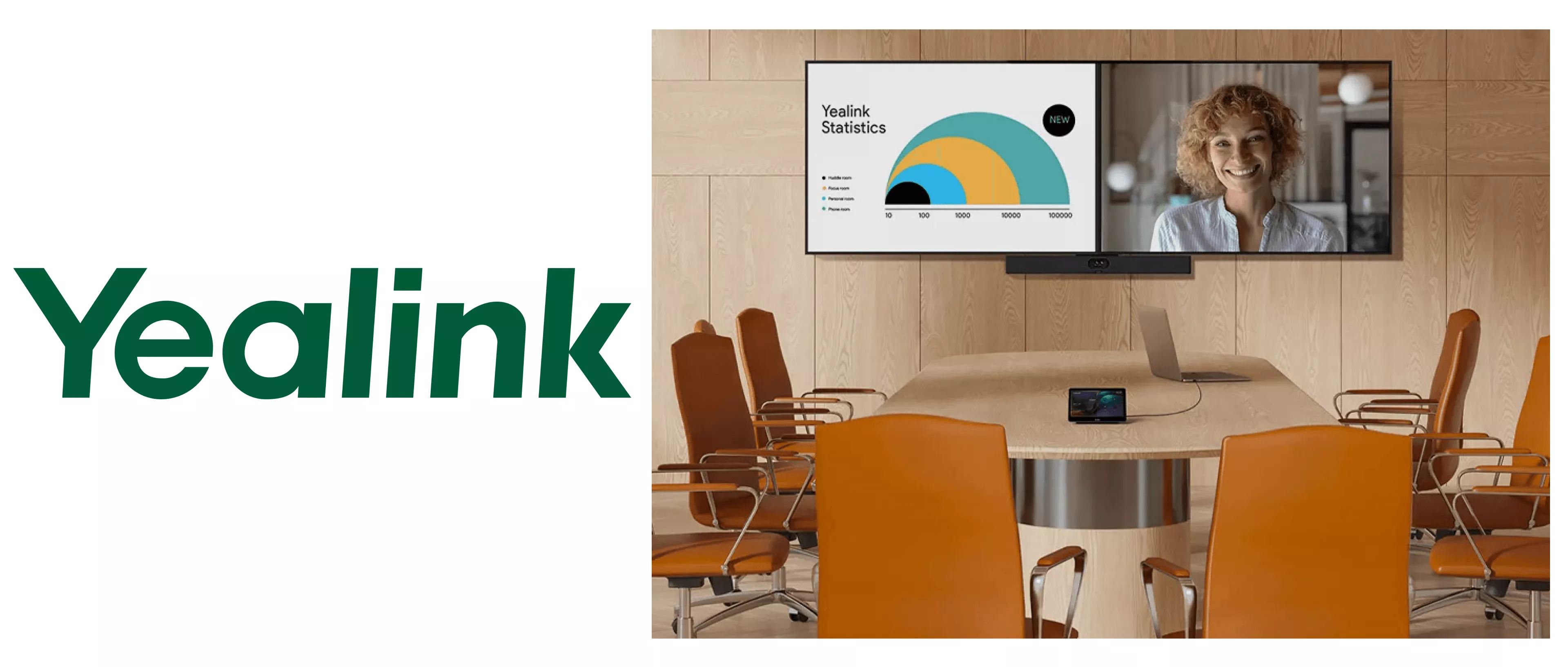 Новинка от Yealink: видеобар «все-в-одном» MeetingBar A40
