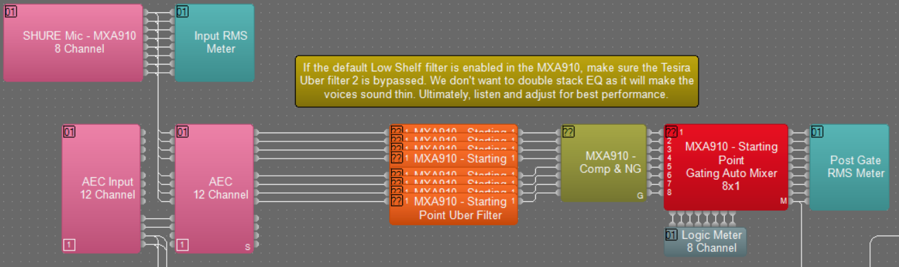 Использование платформы TesiraFORTÉ DAN с микрофонными массивами Shure MXA310 и MXA910: изображение 9