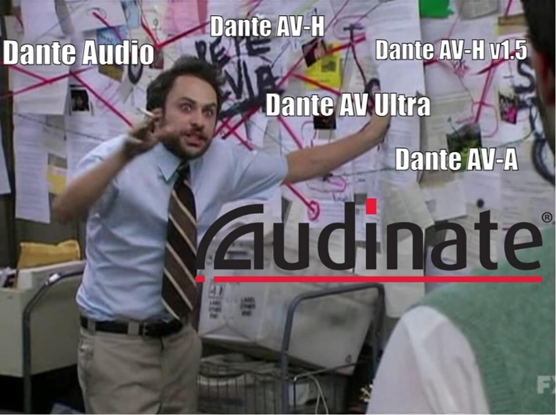 Статья на Хабре