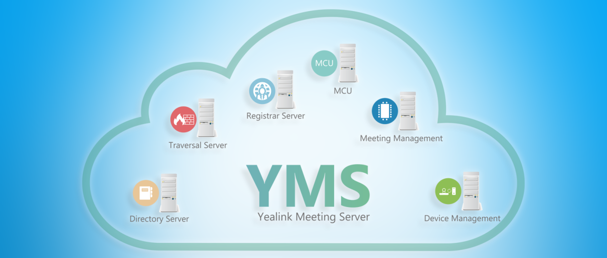Yealink Meeting Server — комплексное решение для видеоконференцсвязи