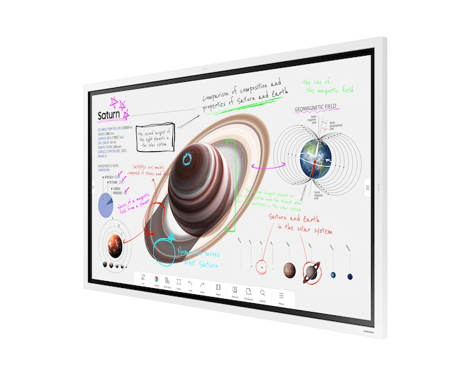 Интерактивные панели серии Flip