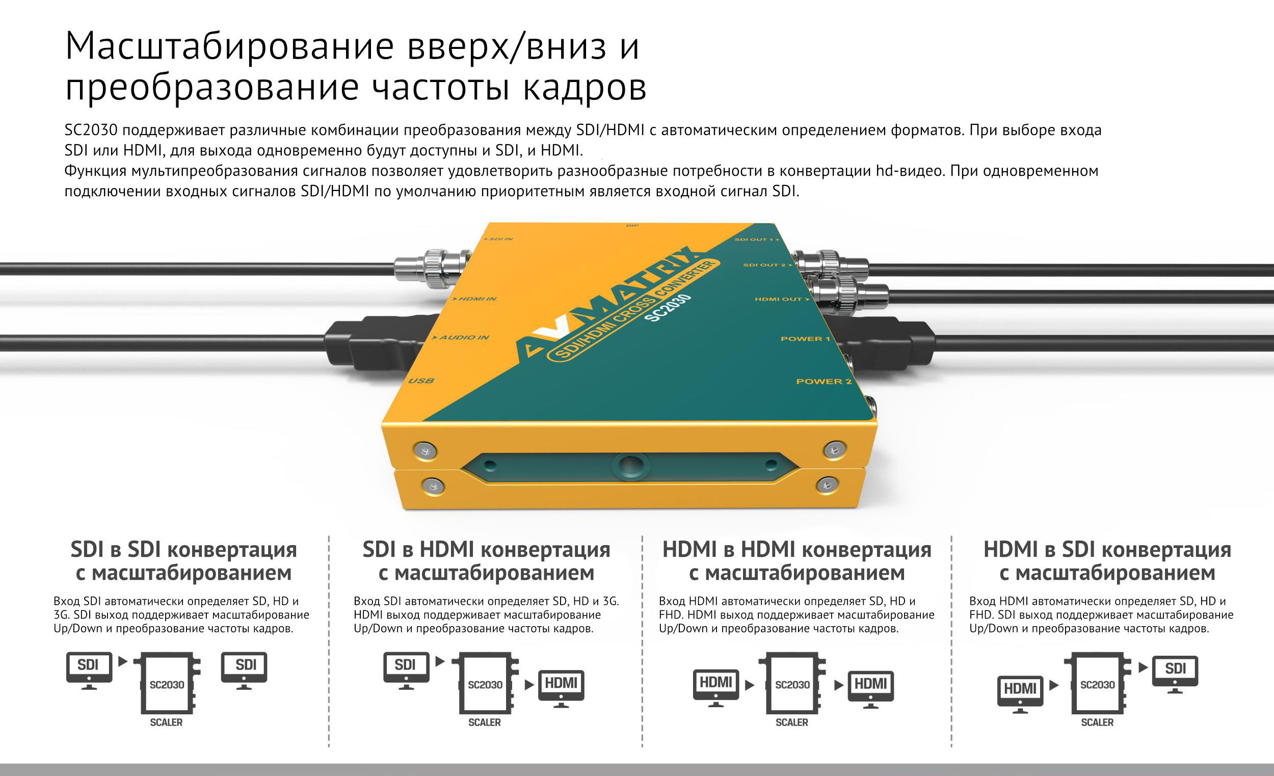 AVMATRIX SC2030