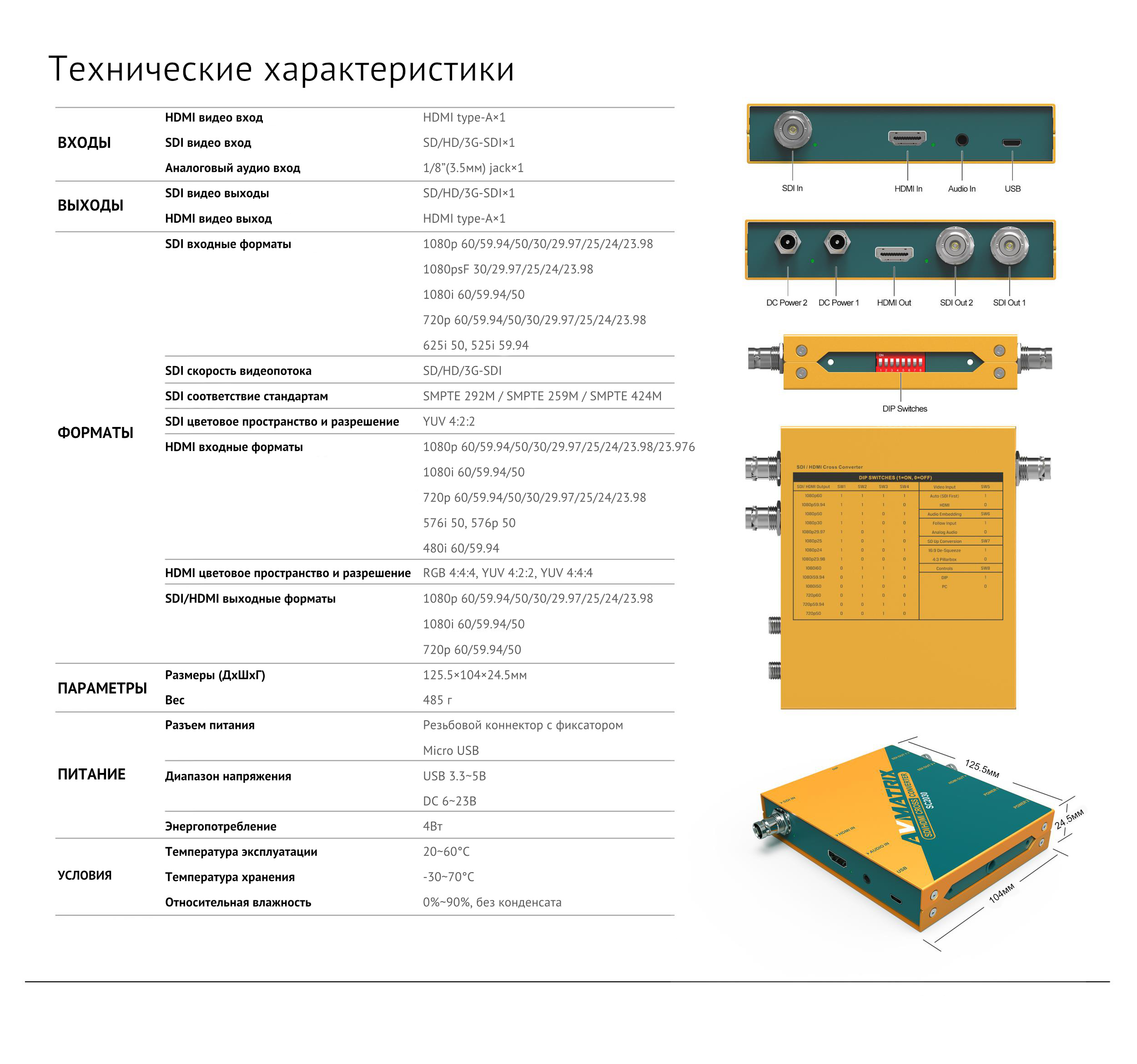 Характеристики SC2030