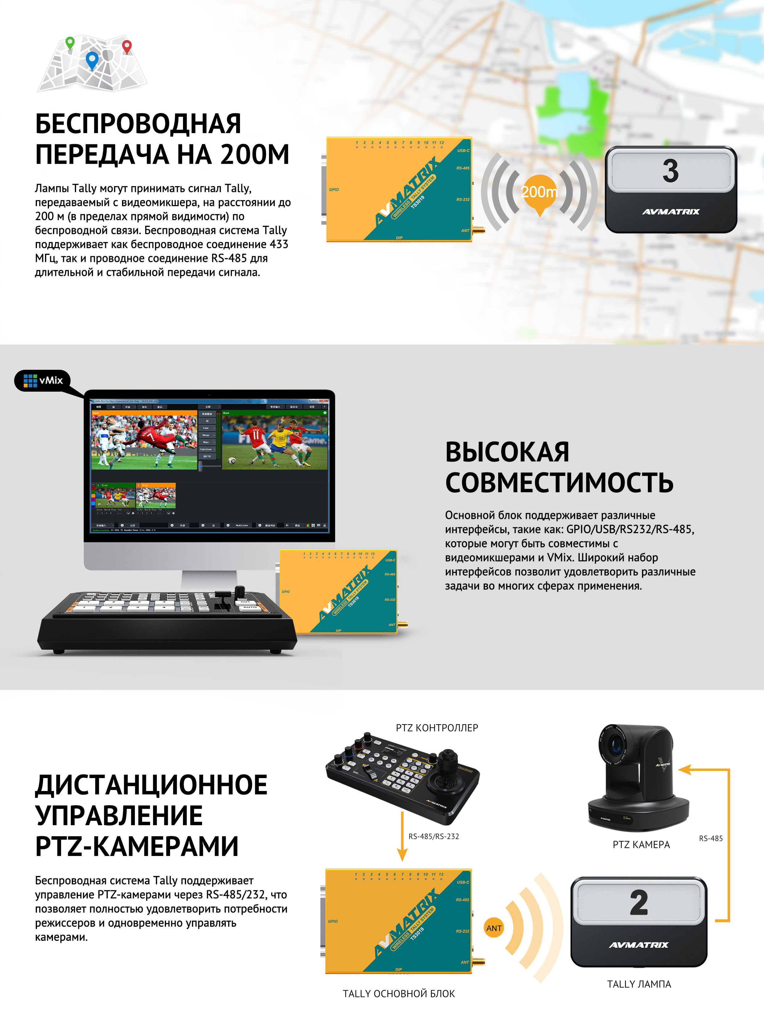 AVMATRIX TS3019-6 Tally