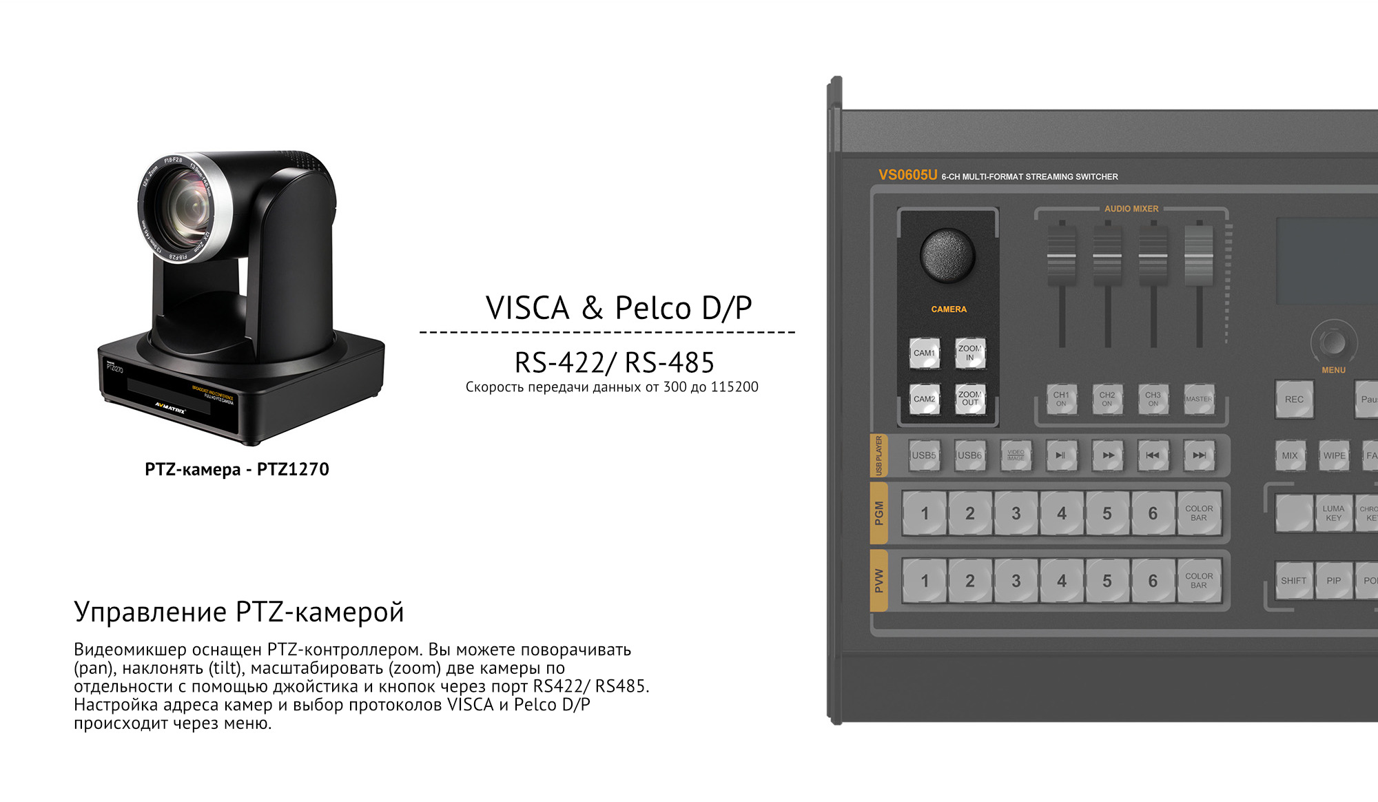 AVMATRIX VS0605U