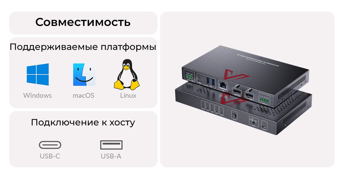 Универсальная совместимость с разными ОС и портами