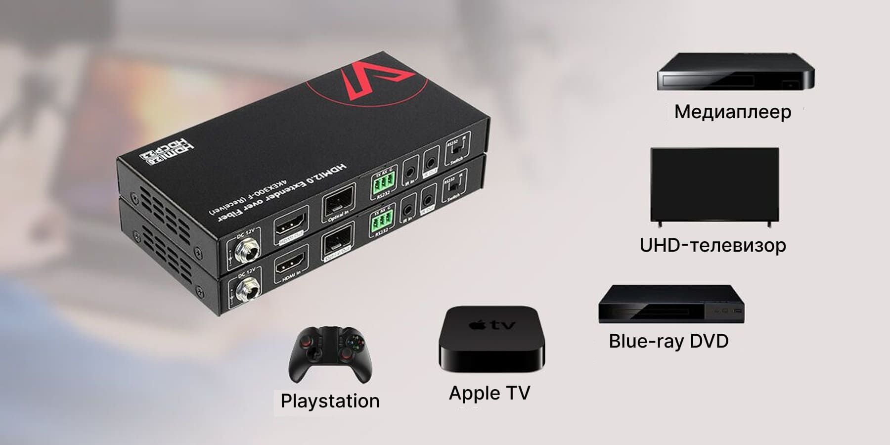 Совместимость с различными устройствами