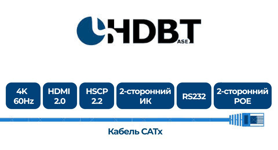 Удлинитель HDBaseT