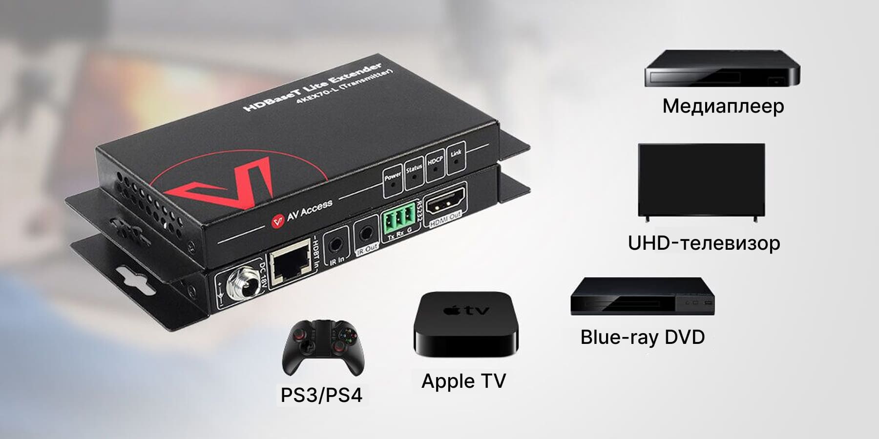 Совместимость с HDMI-устройствами