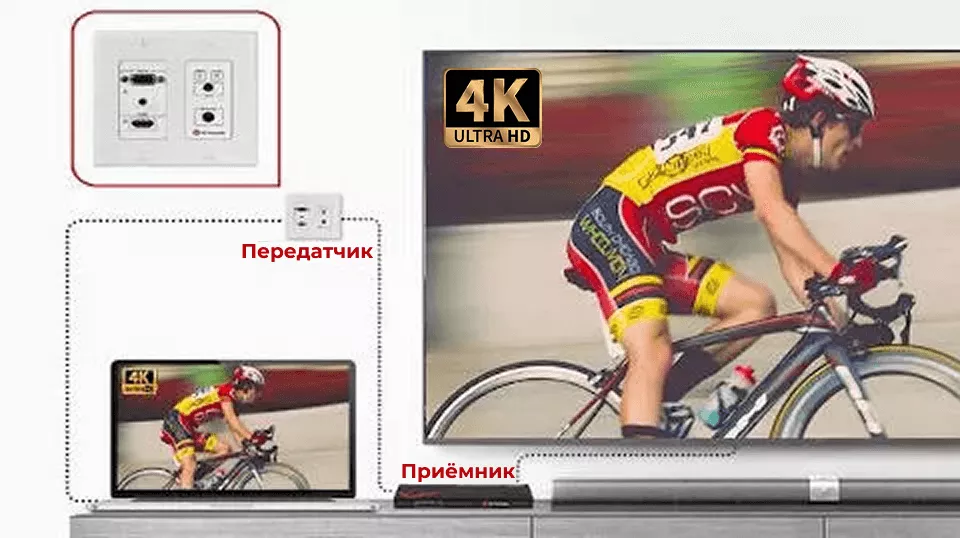 Изящный дизайн для настенного монтажа
