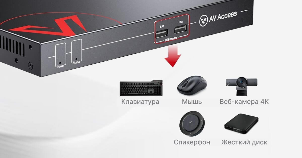 Технология PoE+