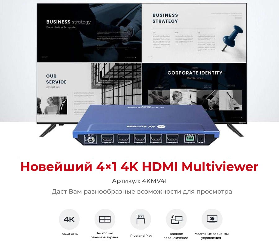 Новейший 4×1 4K HDMI Multiviewer с плавным переключением