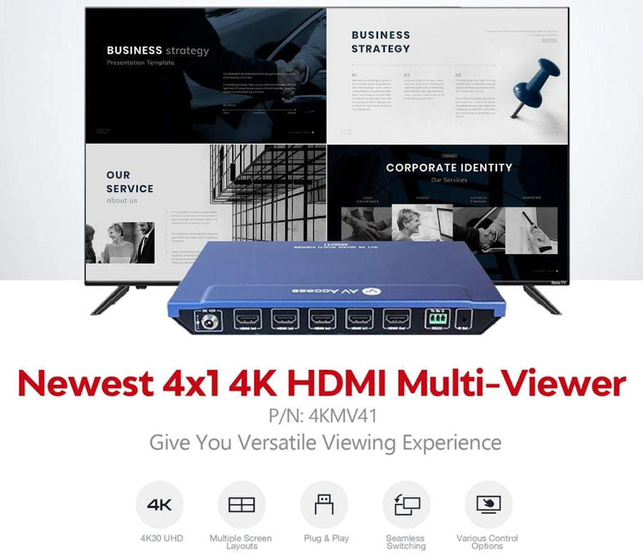 Новейший 4×1 4K HDMI Multiviewer с плавным переключением