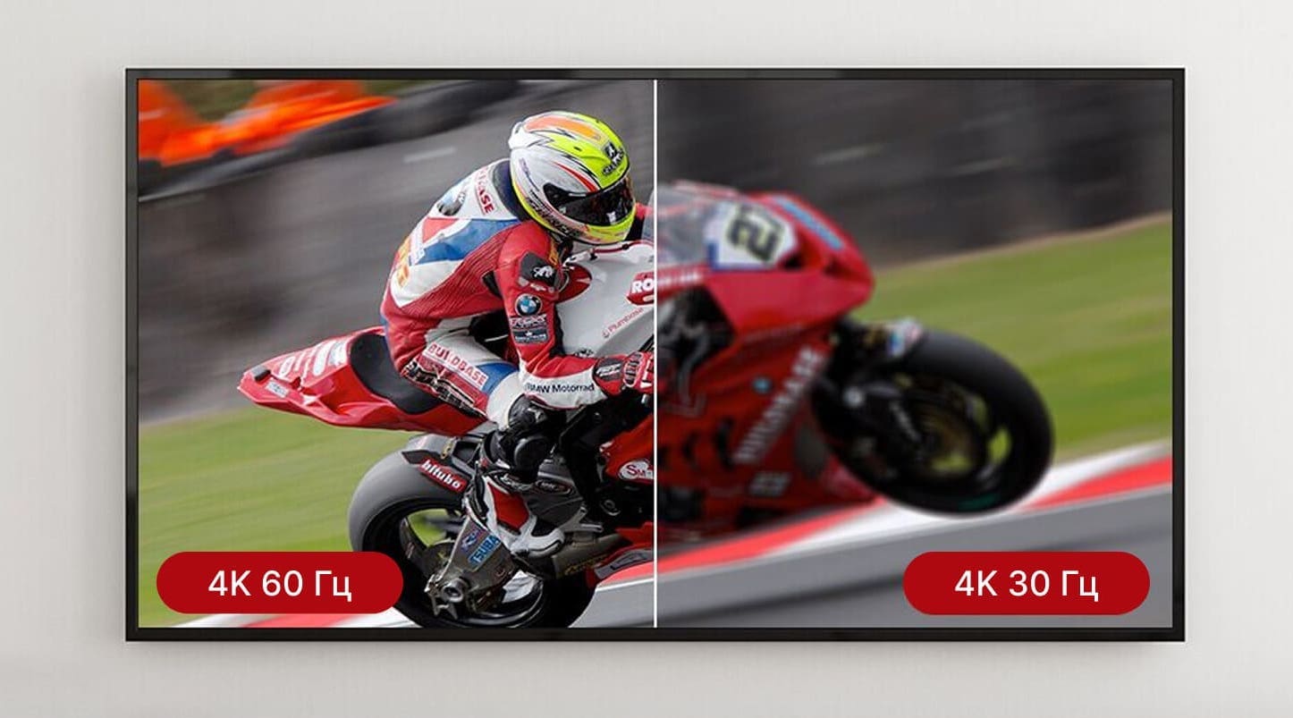 Изображение 4K Ultra HD