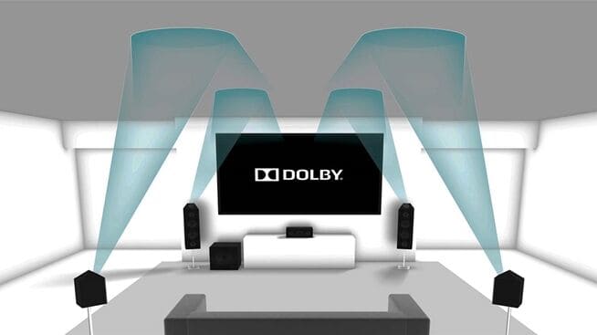 Высококачественный звук