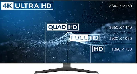 Изображение 4K Ultra-HD