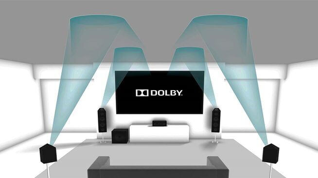 Высокое качество звука