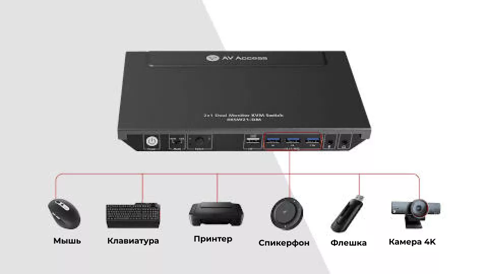 Два компьютера могут совместно использовать три периферийных USB 3.0 устройства