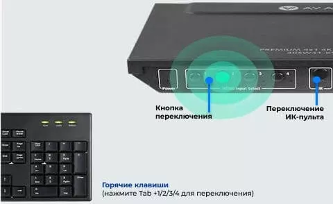 Дополнительное переключение по горячей клавише