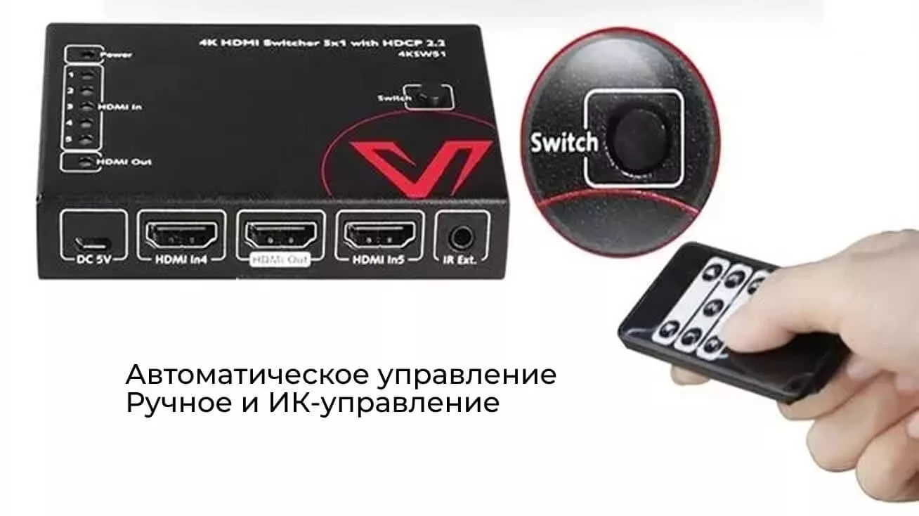 Гибкое управление