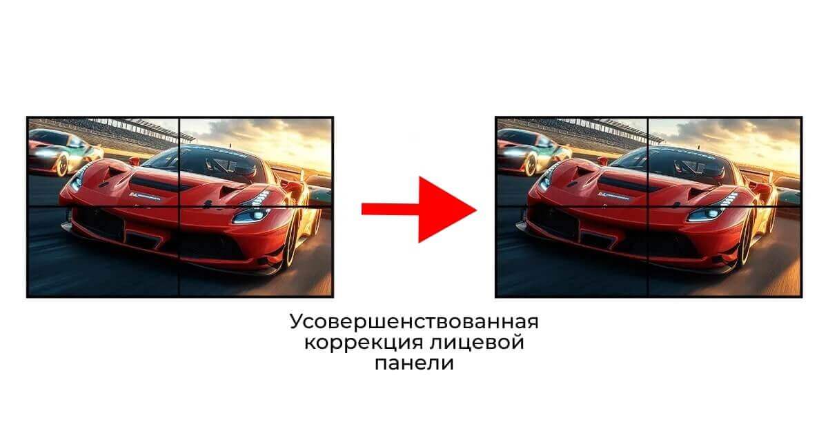 Безупречное выравнивание с коррекцией рамок