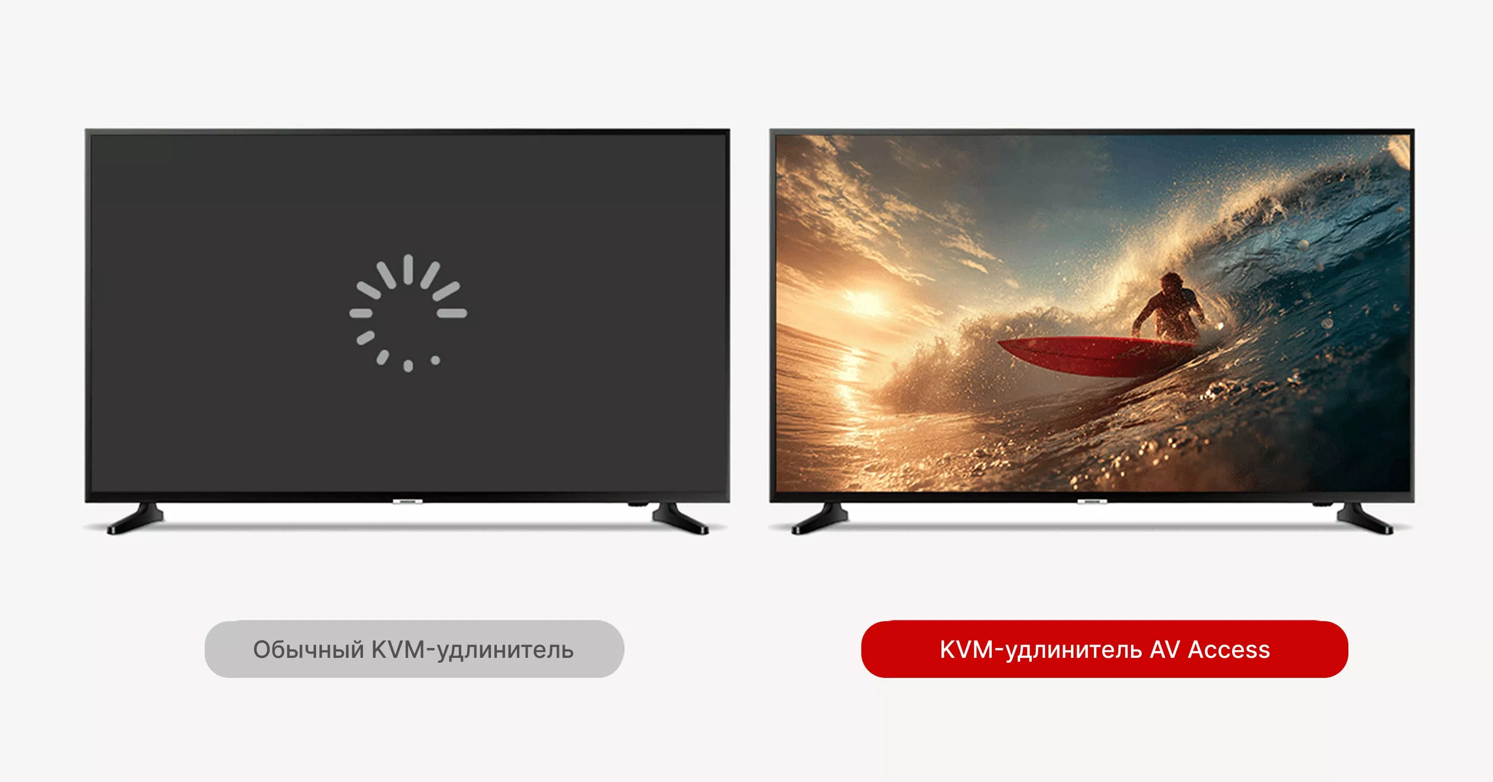 До 100 метров с нулевой задержкой