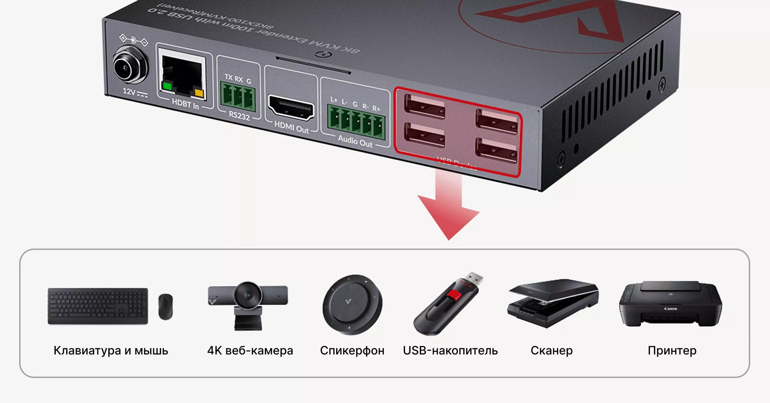 Удаленное управление с 4 портами USB 2.0