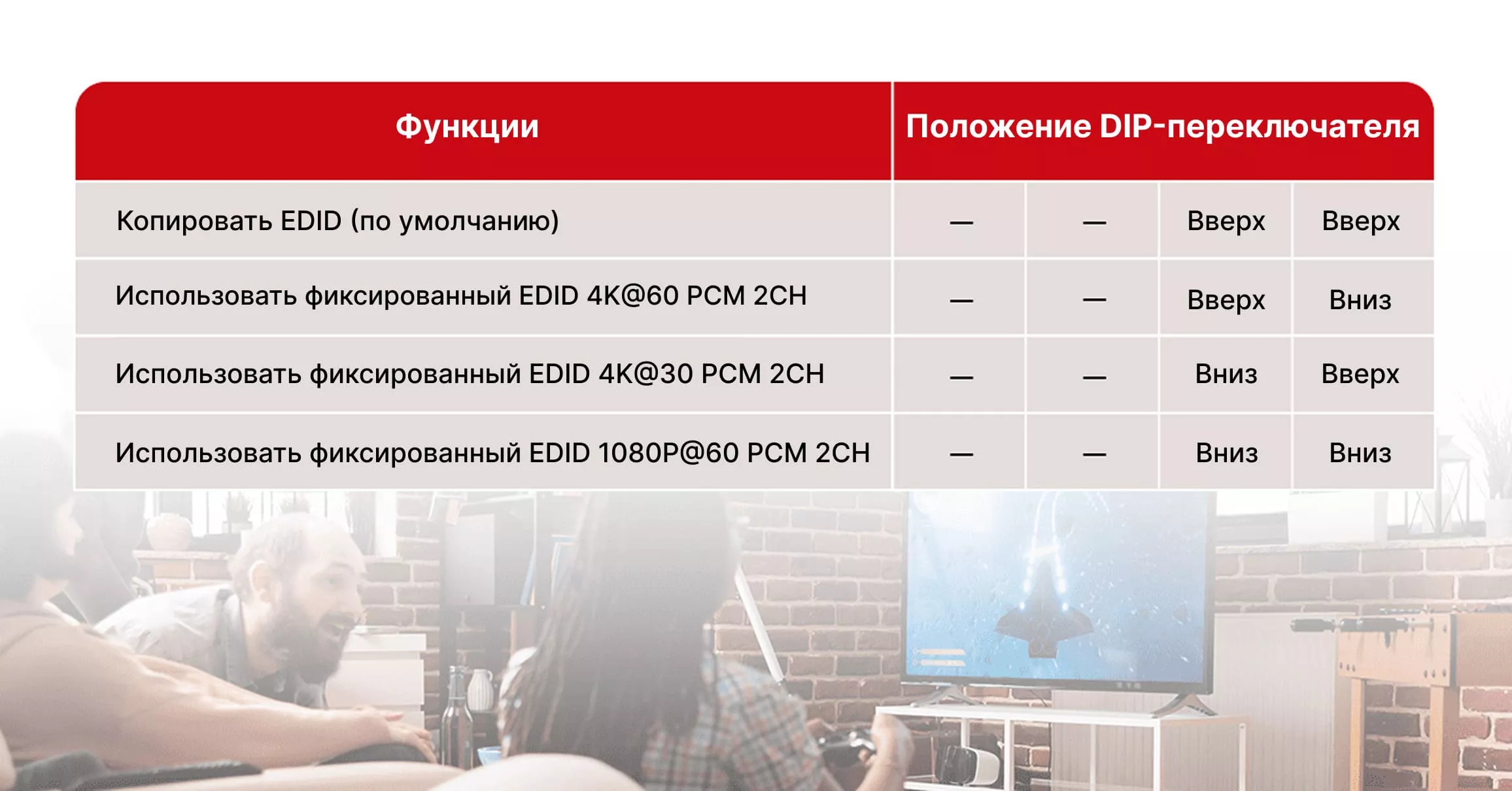 Простое управление EDID