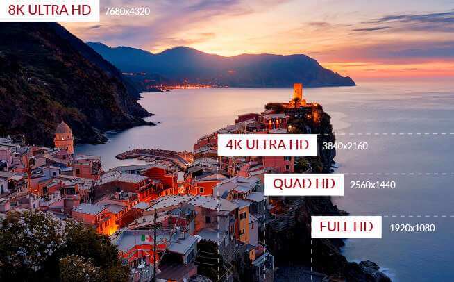 Передача 8K-видео на расстояние до 15 метров