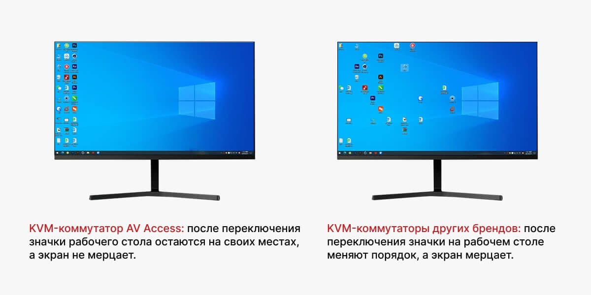 Быстрое переключение с эмуляцией EDID