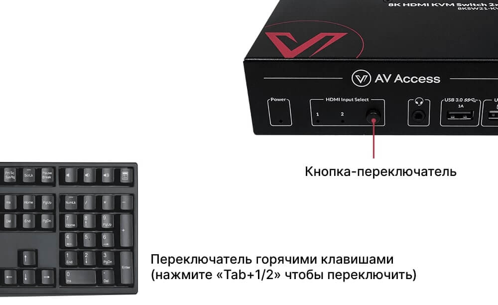 Переключение горячими клавишами