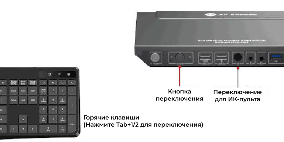 3 способа переключения на ваш выбор