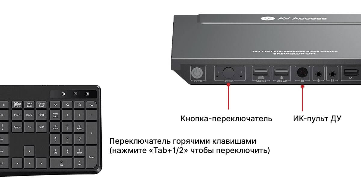 Переключение горячими клавишами