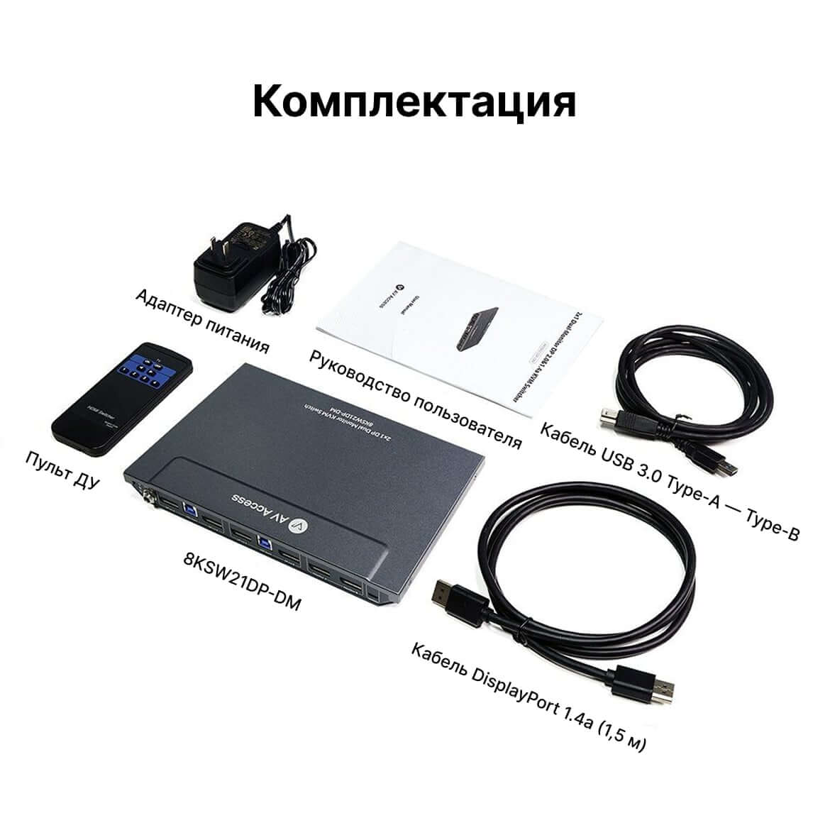 Переключение горячими клавишами