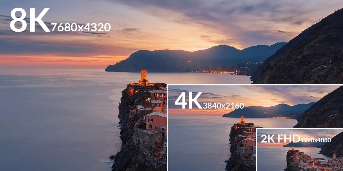 Погружение в разрешение 8K Ultra HD