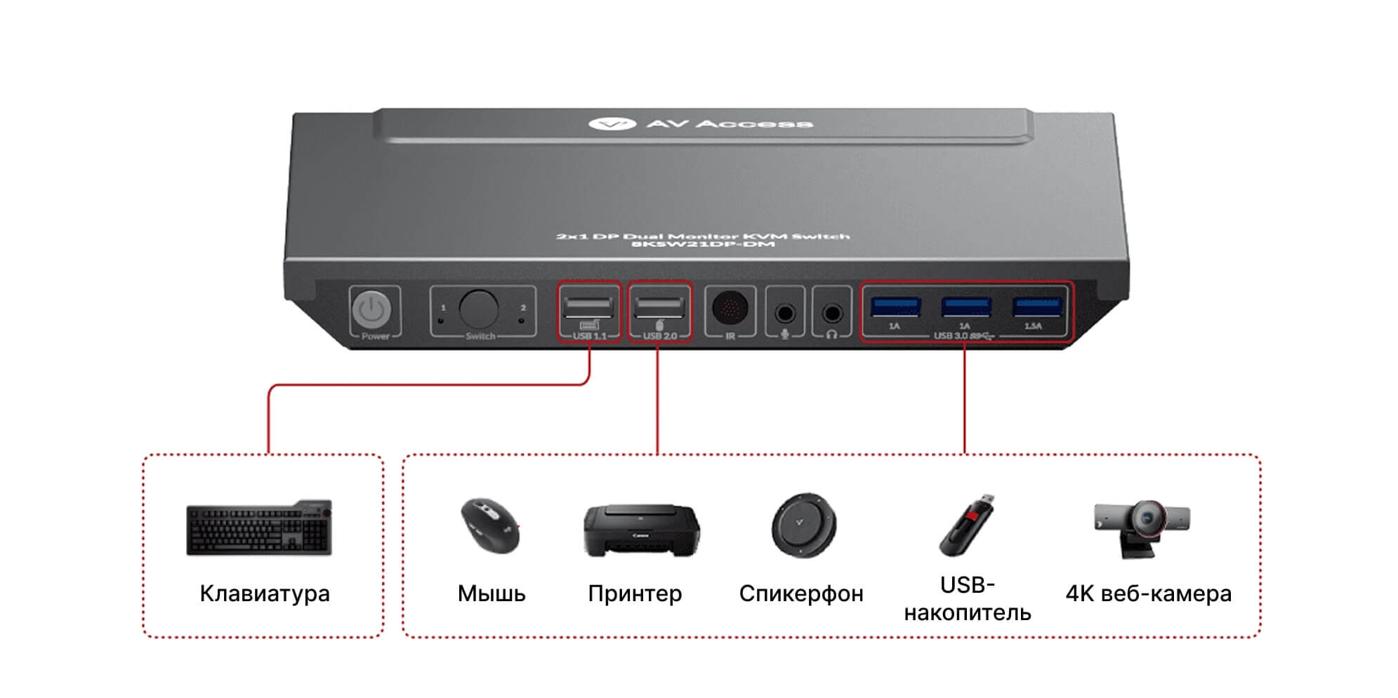 Два ПК могут использовать 3 устройства USB 3.0
