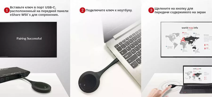 Три шага по подключению экрана