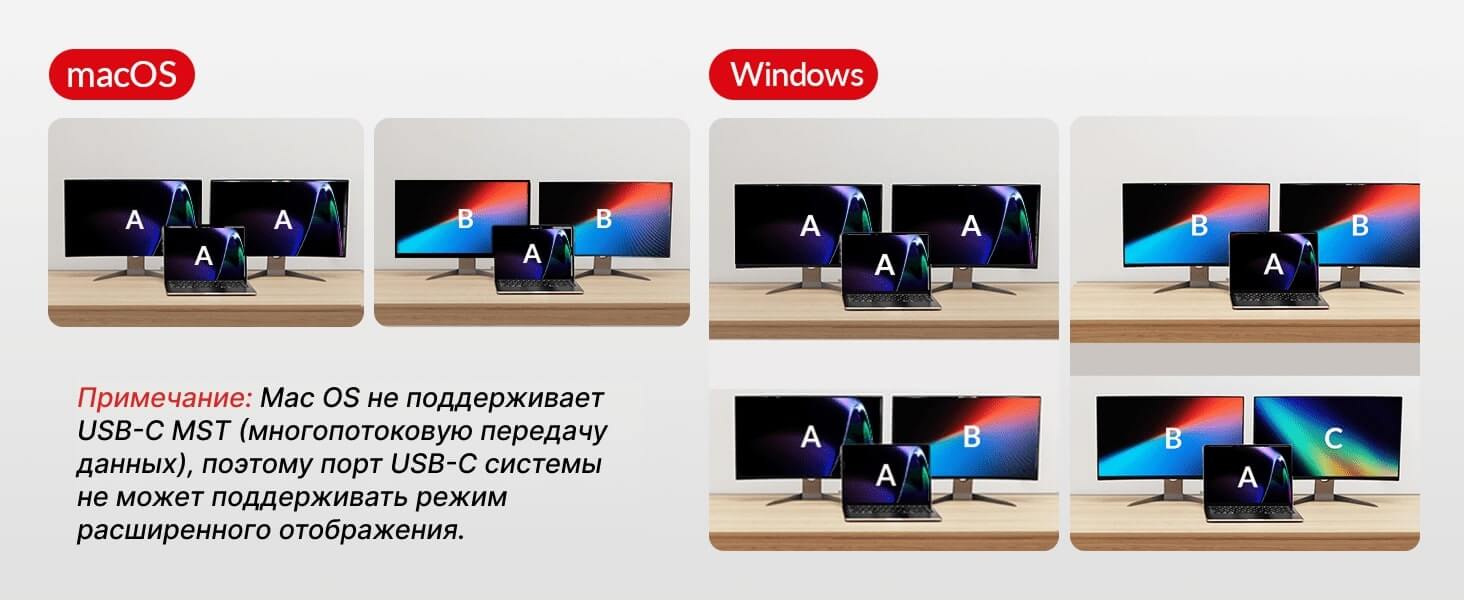 Док-станция 10-в-1
