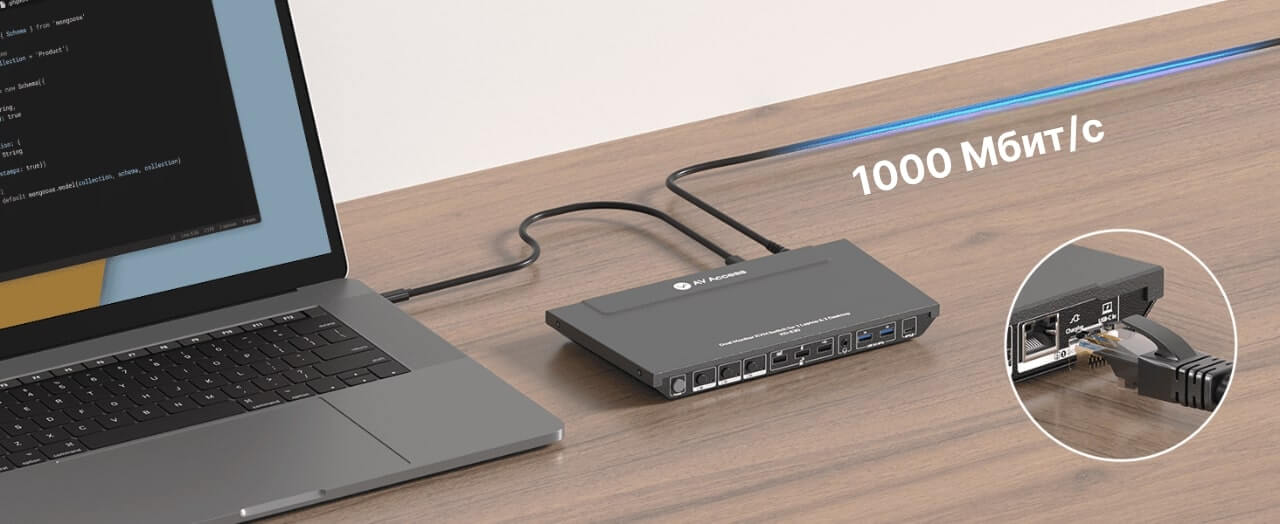 Гигабитный LAN