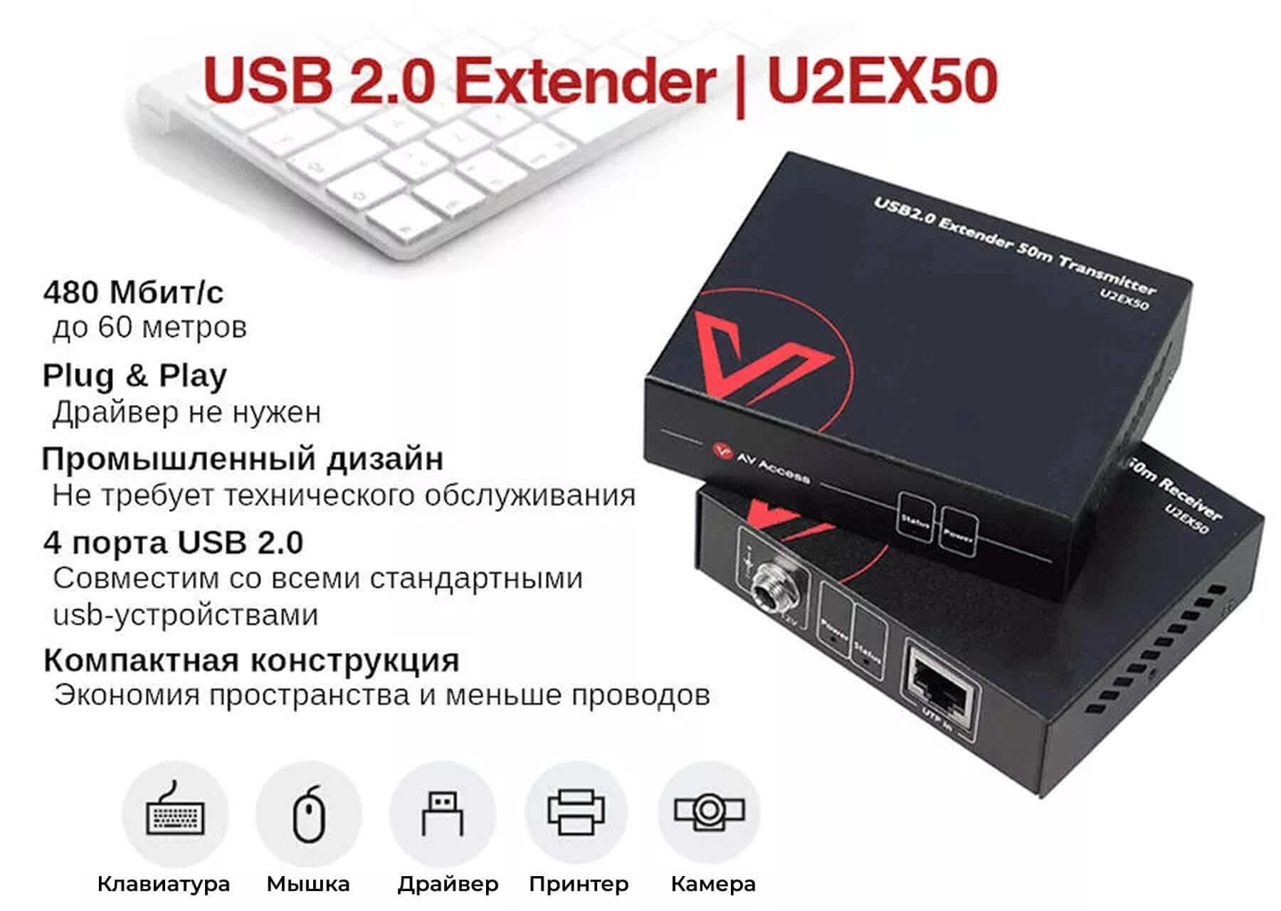 USB расширитель по Ethernet, 60 м