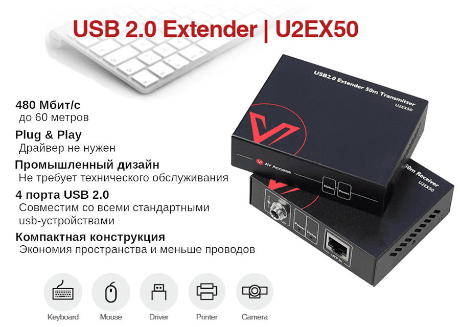 USB расширитель по Ethernet, 60 м.