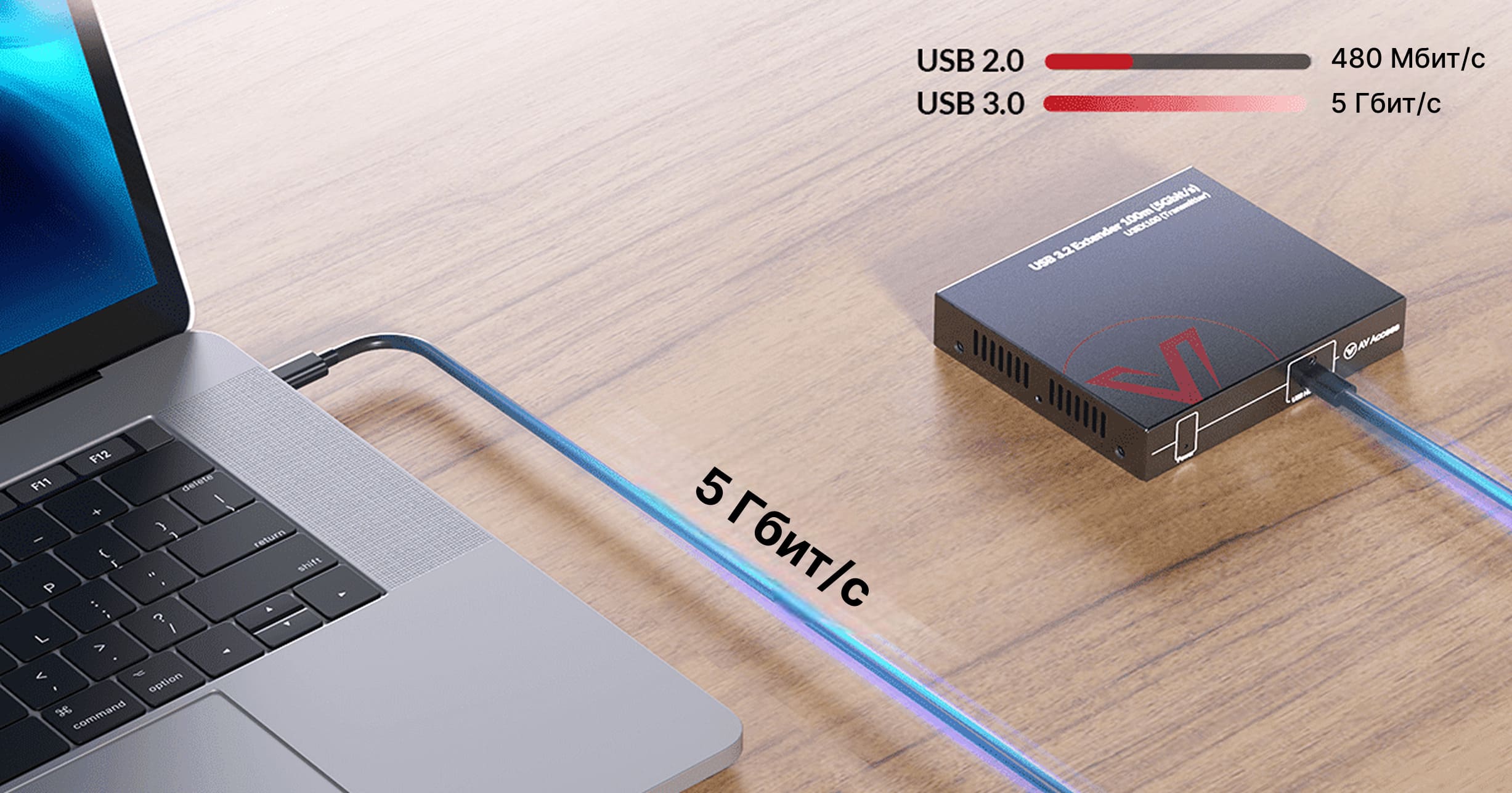 Сверхскоростной удлинитель USB 3.2 Gen 1