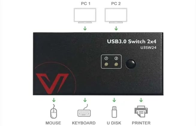 Коммутатор AV Access U3SW24