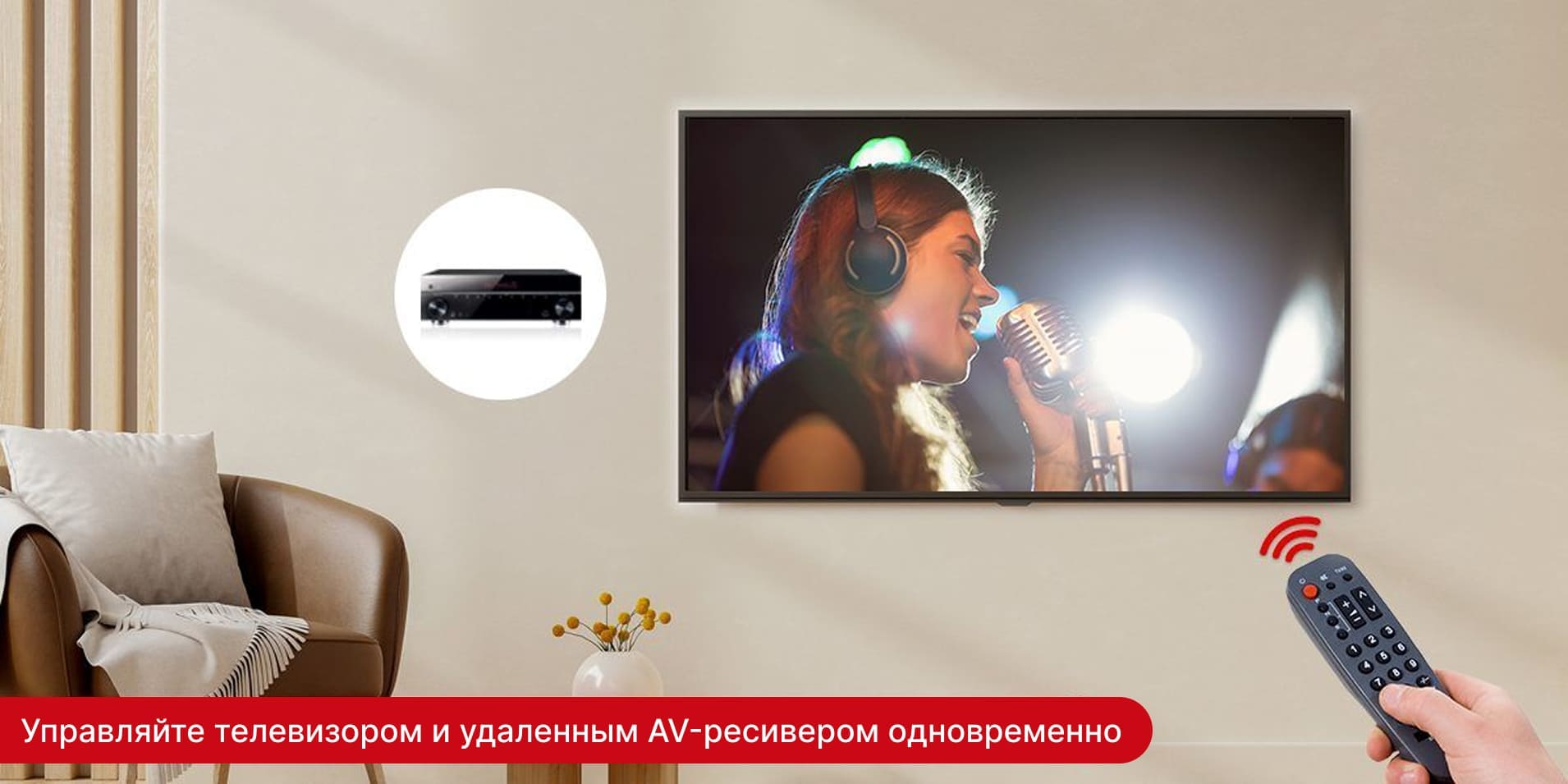 Двунаправленное ИК-управление, СЕС и RS232