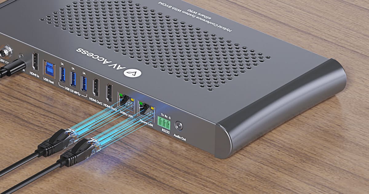 Два гигабитных Ethernet-порта