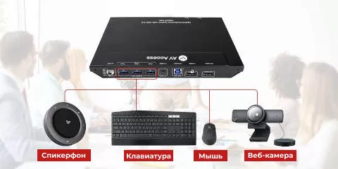 Высокоскоростные USB 3.0 порты