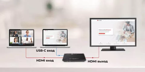 Функция автоматического переключения