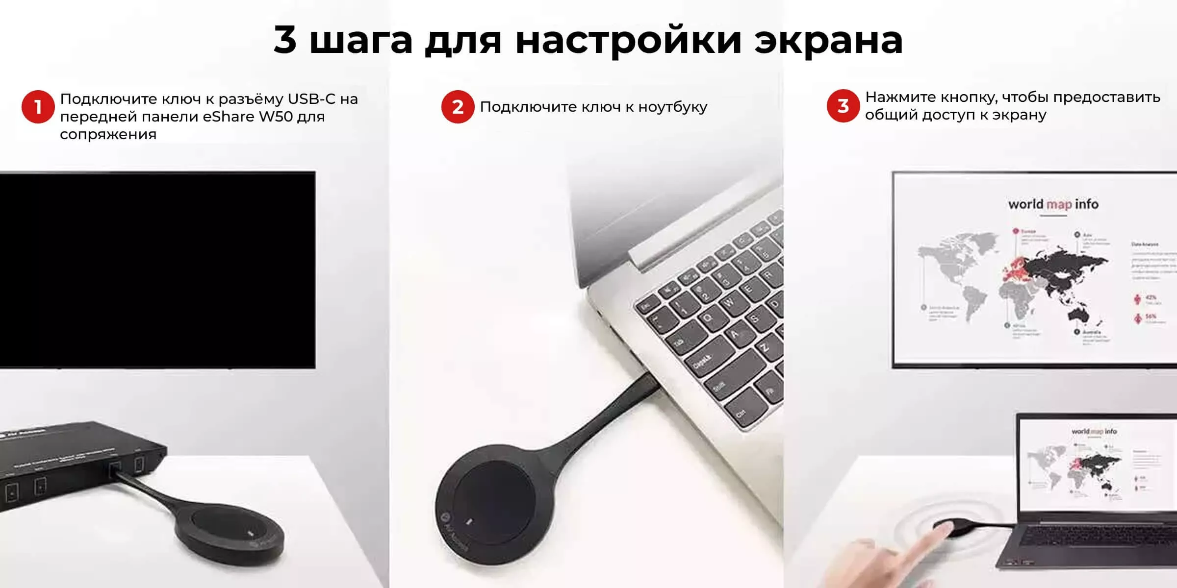 USB-C ключ - один щелчок для того, чтобы поделиться контентом