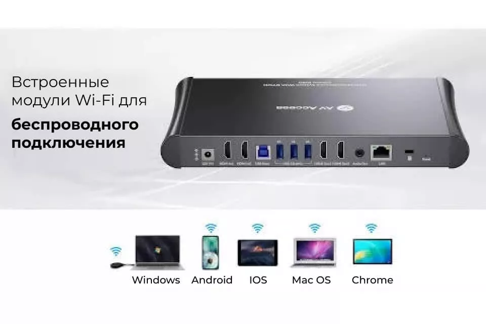 Приносите свои устройства с собой