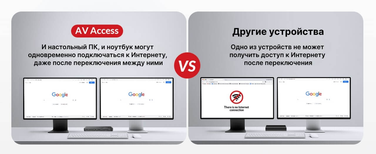 Общий проводной интернет для двух устройств